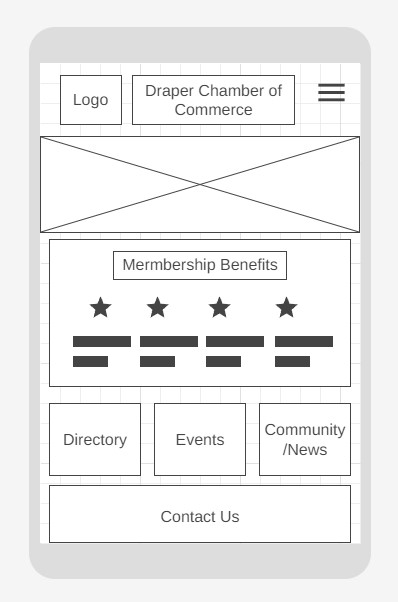 wireframe-of-chamber-site